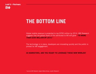 THE BOTTOM LINE

Global mobile revenue is projected to top $700 million by 2014. ABI Research
suggests that the global share of this attributed to AR will grow “TO MORE
THAN $350 MILLION BY 2014.”


The technology is in place, developers are innovating quickly and the public is
primed for AR engagement.


AS MARKETERS, ARE YOU READY TO LEVERAGE THESE NEW WORLDS?




*sources ABI Research, Agora Media Group, Jupiter Research
 
