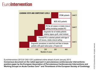 ©2013EuroIntervention.Allrightsreserved.
EuroIntervention 2013;8:1242-1251 published online ahead of print January 2013
Consensus document on the radial approach in percutaneous cardiovascular interventions:
position paper by the European Association of Percutaneous Cardiovascular Interventions and
Working Groups on Acute Cardiac Care** and Thrombosis of the European Society of Cardiology
 