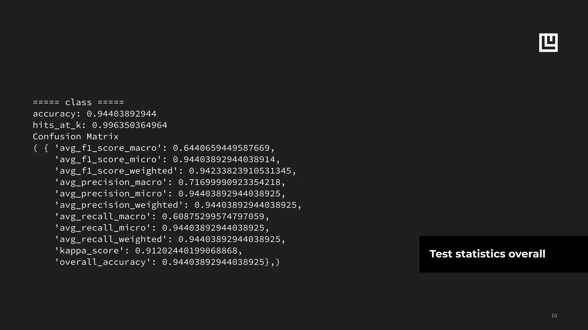 !10
===== class =====
accuracy: 0.94403892944
hits_at_k: 0.996350364964
Confusion Matrix
( { 'avg_f1_score_macro': 0.6440659449587669,
'avg_f1_score_micro': 0.94403892944038914,
'avg_f1_score_weighted': 0.94233823910531345,
'avg_precision_macro': 0.71699990923354218,
'avg_precision_micro': 0.94403892944038925,
'avg_precision_weighted': 0.94403892944038925,
'avg_recall_macro': 0.60875299574797059,
'avg_recall_micro': 0.94403892944038925,
'avg_recall_weighted': 0.94403892944038925,
'kappa_score': 0.91202440199068868,
'overall_accuracy': 0.94403892944038925},)
Test statistics overall
 