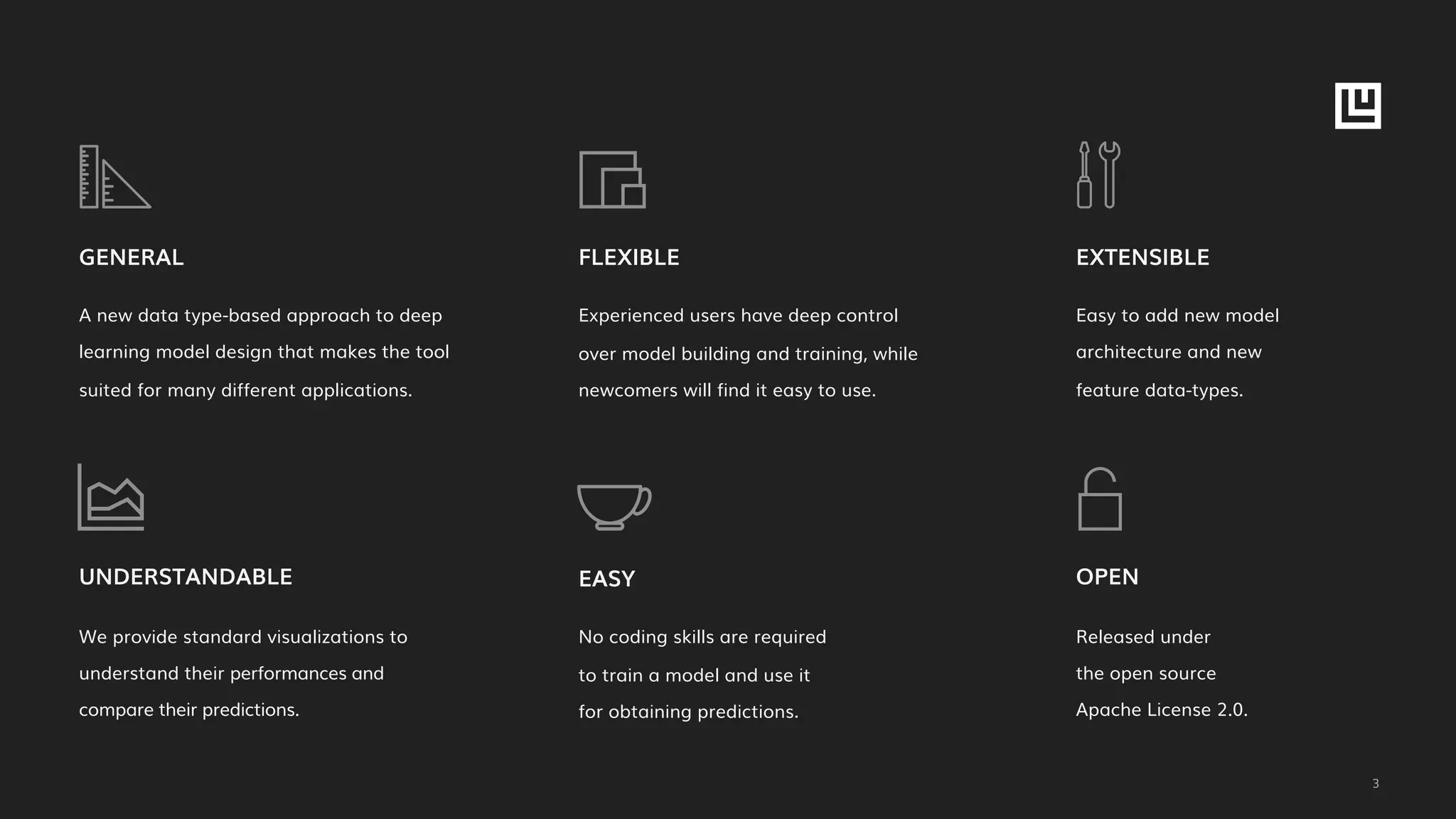 !3
UNDERSTANDABLE
We provide standard visualizations to
understand their performances and
compare their predictions.
EASY
No coding skills are required
to train a model and use it
for obtaining predictions.
OPEN
Released under
the open source
Apache License 2.0.
GENERAL
A new data type-based approach to deep
learning model design that makes the tool
suited for many different applications.
FLEXIBLE
Experienced users have deep control
over model building and training, while
newcomers will find it easy to use.
EXTENSIBLE
Easy to add new model
architecture and new
feature data-types.
 
