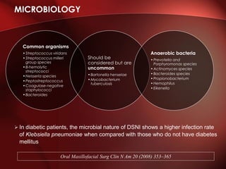 Common organisms
•Streptococcus viridans
•Streptococcus milleri
group species
•B-hemolytic
streptococci
•Neisseria species
•Peptostreptococcus
•Coagulase-negative
staphylococci
•Bacteroides
Should be
considered but are
uncommon
•Bartonella henselae
•Mycobacterium
tuberculosis
Anaerobic bacteria
•Prevotella and
Porphyromonas species
•Actinomyces species
•Bacteroides species
•Propionobacterium
•Hemophilus
•Eikenella
MICROBIOLOGY
Oral Maxillofacial Surg Clin N Am 20 (2008) 353–365
 In diabetic patients, the microbial nature of DSNI shows a higher infection rate
of Klebsiella pneumoniae when compared with those who do not have diabetes
mellitus
 