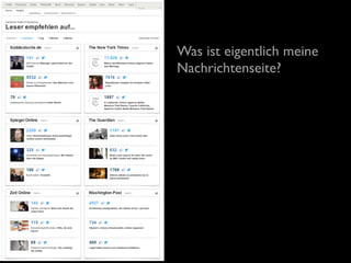 Was ist eigentlich meine
Nachrichtenseite?
 
