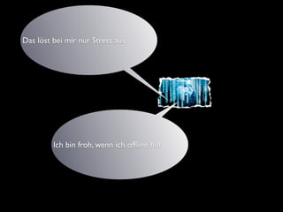 Ich bin froh, wenn ich ofﬂine bin
Das löst bei mir nur Stress aus
 