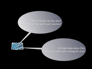 Wann machen Sie das alles?
Wann soll ich das auch noch machen?
Ich habe dazu keine Zeit
Und es ist auch nicht wichtig für mich
 