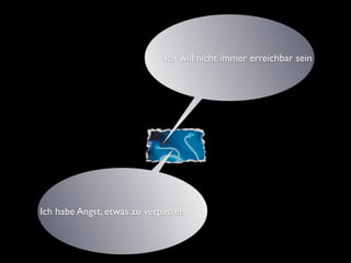 Ich will nicht immer erreichbar sein
Ich habe Angst, etwas zu verpassen
 