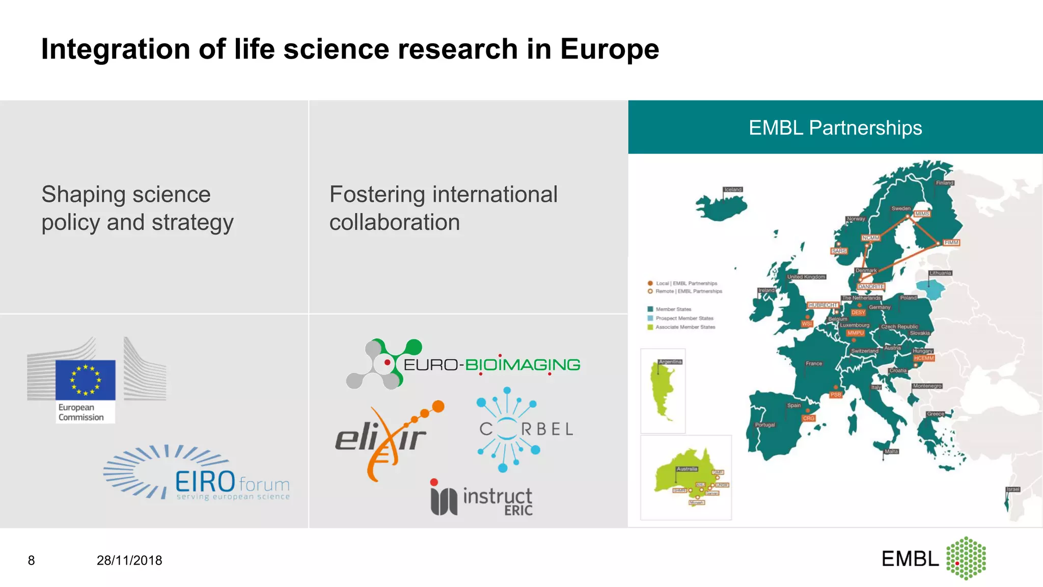 EMBL Partnerships
Integration of life science research in Europe
8 28/11/2018
Shaping science
policy and strategy
Fostering international
collaboration
 