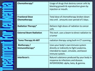 Leukemia Injection Luekemia | PPT