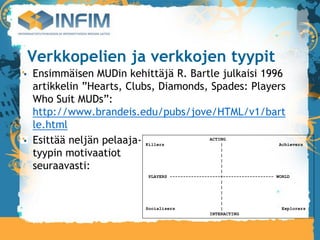 Verkkopelien ja verkkojen tyypit
Ensimmäisen MUDin kehittäjä R. Bartle julkaisi 1996
artikkelin ”Hearts, Clubs, Diamonds, Spades: Players
Who Suit MUDs”:
http://www.brandeis.edu/pubs/jove/HTML/v1/bart
le.html
Esittää neljän pelaaja- Killers     ACTING
                                        |         Achievers

tyypin motivaatiot                      |
                                        |
                                        |
seuraavasti:                            |
                                        |
                         PLAYERS -------------------+------------------- WORLD
                                                    |
                                                    |
                                                    |
                                                    |
                                                    |
                        Socialisers                 |                      Explorers
                                                INTERACTING
 