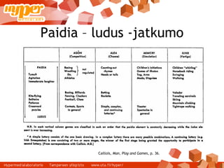 Paidia – ludus -jatkumo Caillois,  Man, Play and Games , p. 36. 