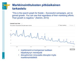 Markkinointitulosten pitkäaikainen
tarkastelu
“This is the search graph for Kodak – Successful campaigns, yet no
gained growth. You can see that regardless of their marketing efforts.
Their growth is negative.” (Åström, 2013)
14
• markkinointi ei kompensoi tuotteen
kilpailukyvyn menetystä
• disruptiivinen innovaatio disruptoi myös
markkinointiefektit
 