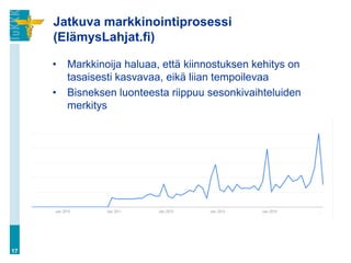 Jatkuva markkinointiprosessi
(ElämysLahjat.fi)
• Markkinoija haluaa, että kiinnostuksen kehitys on
tasaisesti kasvavaa, eikä liian tempoilevaa
• Bisneksen luonteesta riippuu sesonkivaihteluiden
merkitys
17
 