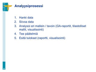 Analyysiprosessi
1. Hanki data
2. Siivoa data
3. Analysoi eri mallein / tavoin (GA-raportit, tilastolliset
mallit, visualisointi)
4. Tee päätelmiä
5. Esitä tulokset (raportti, visualisointi)
22
 
