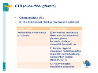 CTR (click-through-rate)
• Klikkaussuhde (%)
• CTR = klikanneet / kaikki mainoksen nähneet
38
Hyvät puolet Huonot puolet
Kertoo miten hyvin mainos
on toiminut
Ei kerro miten laadukasta
liikenne on, tai miten hyvä
yhteensopivuus
kohdesivustolla ja
mainostetulla asialla on
Ei korreloi myynnin,
mainoksen muistettavuuden
(ad recall), tunnettuuden tai
ostointention kanssa
(Nielsen, 2011)
CTR:ää voi nostaa
epäaidoilla lupauksilla
 
