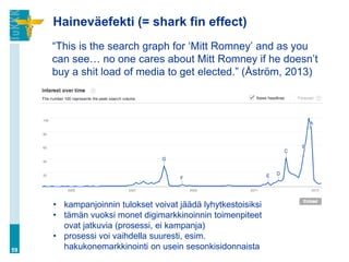 Haineväefekti (= shark fin effect)
“This is the search graph for ‘Mitt Romney’ and as you
can see… no one cares about Mitt Romney if he doesn’t
buy a shit load of media to get elected.” (Åström, 2013)
59
• kampanjoinnin tulokset voivat jäädä lyhytkestoisiksi
• tämän vuoksi monet digimarkkinoinnin toimenpiteet
ovat jatkuvia (prosessi, ei kampanja)
• prosessi voi vaihdella suuresti, esim.
hakukonemarkkinointi on usein sesonkisidonnaista
 