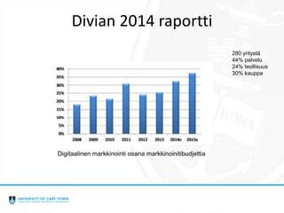 Divian 2014 raportti
280 yritystä
44% palvelu
24% teollisuus
30% kauppa
Digitaalinen markkinointi osana markkinoinitibudjettia
 