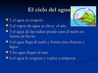 El ciclo del agua 1 el agua se evapora  2 el vapor de agua se eleva  el aire 3 el agua de las nubes puede caer al suelo en forma de lluvia  4 el agua llega al suelo y forma ríos charcas y lagos 5 las agua llegan al mar  6 el agua le evapora y vuelve a empezar  