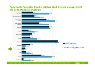 Facebook Fans der Marke adidas sind besser ausgerüstet
   als eine Panelstichprobe




                                   ...
