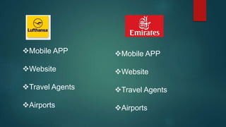 Mobile APP
Website
Travel Agents
Airports
Mobile APP
Website
Travel Agents
Airports
 