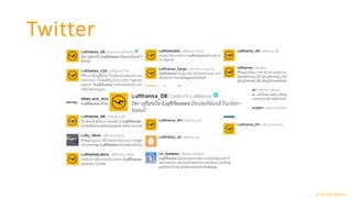 Twitter 
© Michael Wolrab 
 