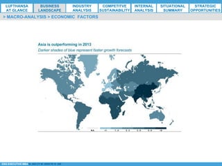 *ESG EXECUTIVE MBA B. NELZY M. NDIAYE N. SIE
> MACRO-ANALYSIS > ECONOMIC FACTORS
LUFTHANSA
AT GLANCE
BUSINESS
LANDSCAPE
INDUSTRY
ANALYSIS
COMPETITVE
SUSTAINABILITY
SITUATIONAL
SUMMARY
STRATEGIC
OPPORTUNITIES
INTERNAL
ANALYSIS
 