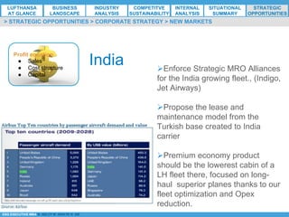 *ESG EXECUTIVE MBA B. NELZY M. NDIAYE N. SIE
India Ø Enforce Strategic MRO Alliances
for the India growing fleet., (Indigo,
Jet Airways)
Ø Propose the lease and
maintenance model from the
Turkish base created to India
carrier
Ø Premium economy product
should be the lowerest cabin of a
LH fleet there, focused on long-
haul superior planes thanks to our
fleet optimization and Opex
reduction.
Profit equation
●  Sales
●  Cost structure
●  Capital
> STRATEGIC OPPORTUNITIES > CORPORATE STRATEGY > NEW MARKETS
LUFTHANSA
AT GLANCE
BUSINESS
LANDSCAPE
INDUSTRY
ANALYSIS
COMPETITVE
SUSTAINABILITY
SITUATIONAL
SUMMARY
STRATEGIC
OPPORTUNITIES
INTERNAL
ANALYSIS
 