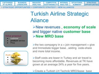 *ESG EXECUTIVE MBA B. NELZY M. NDIAYE N. SIE
Turkish Airline Strategic
Aliance
Ø New revenues , economy of scale
and bigger native customer base
Ø New MRO base
Ø the two compagny in a « join management » give
and Immediate bigger base , adding code-share
and more total income.
Ø Staff costs are lower in Turkey and air travel is
becoming more affordable. Revenues at TK have
grown at an average 24% a year for five years.
Ø Create a Turkish LH Technik MRO/lease base
Value proposal
●  customer
●  product/ service
●  Price
Profit equation
●  Sales
●  Cost structure
●  Capital
> STRATEGIC OPPORTUNITIES > CORPORATE STRATEGY > NEW ALLIANCES
LUFTHANSA
AT GLANCE
BUSINESS
LANDSCAPE
INDUSTRY
ANALYSIS
COMPETITVE
SUSTAINABILITY
SITUATIONAL
SUMMARY
STRATEGIC
OPPORTUNITIES
INTERNAL
ANALYSIS
 