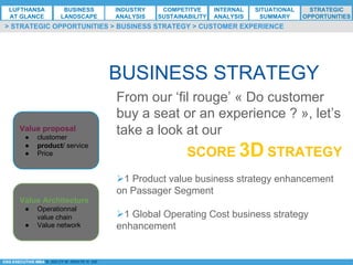 *ESG EXECUTIVE MBA B. NELZY M. NDIAYE N. SIE
BUSINESS STRATEGY
From our ‘fil rouge’ « Do customer
buy a seat or an experience ? », let’s
take a look at our
SCORE 3D STRATEGY
Ø 1 Product value business strategy enhancement
on Passager Segment
Ø 1 Global Operating Cost business strategy
enhancement
Value proposal
●  clustomer
●  product/ service
●  Price
Value Architecture
●  Operationnal
value chain
●  Value network
> STRATEGIC OPPORTUNITIES > BUSINESS STRATEGY > CUSTOMER EXPERIENCE
LUFTHANSA
AT GLANCE
BUSINESS
LANDSCAPE
INDUSTRY
ANALYSIS
COMPETITVE
SUSTAINABILITY
SITUATIONAL
SUMMARY
STRATEGIC
OPPORTUNITIES
INTERNAL
ANALYSIS
 