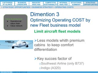 *ESG EXECUTIVE MBA B. NELZY M. NDIAYE N. SIE
Dimention 3
Optimizing Operating COST by
new Fleet business model
Limit aircraft fleet models
Ø Less models whith premium
cabins to keep comfort
differentiation
Ø Key succes factor of
o Southwest Airline (only B737)
o Indigo (A320)
Value Architecture
●  Operationnal
value chain
●  Value network
> STRATEGIC OPPORTUNITIES > BUSINESS STRATEGY > OPERATING COSTS
LUFTHANSA
AT GLANCE
BUSINESS
LANDSCAPE
INDUSTRY
ANALYSIS
COMPETITVE
SUSTAINABILITY
SITUATIONAL
SUMMARY
STRATEGIC
OPPORTUNITIES
INTERNAL
ANALYSIS
 