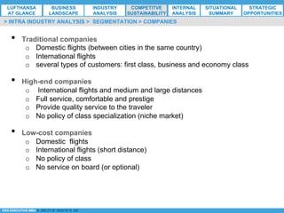 *ESG EXECUTIVE MBA B. NELZY M. NDIAYE N. SIE
•  Traditional companies
o  Domestic flights (between cities in the same country)
o  International flights
o  several types of customers: first class, business and economy class
•  High-end companies
o  International flights and medium and large distances
o  Full service, comfortable and prestige
o  Provide quality service to the traveler
o  No policy of class specialization (niche market)
•  Low-cost companies
o  Domestic flights
o  International flights (short distance)
o  No policy of class
o  No service on board (or optional)
> INTRA INDUSTRY ANALYSIS > SEGMENTATION > COMPANIES
LUFTHANSA
AT GLANCE
BUSINESS
LANDSCAPE
INDUSTRY
ANALYSIS
COMPETITVE
SUSTAINABILITY
SITUATIONAL
SUMMARY
STRATEGIC
OPPORTUNITIES
INTERNAL
ANALYSIS
 