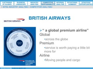 *ESG EXECUTIVE MBA B. NELZY M. NDIAYE N. SIE
BRITISH AIRWAYS
Ø “ a global premium airline”
Global
• across the globe
Premium
• service is worth paying a little bit
more for
Airline
• Moving people and cargo
> INTRA INDUSTRY ANALYSIS > COMPETITOR ANALYSIS>
LUFTHANSA
AT GLANCE
BUSINESS
LANDSCAPE
INDUSTRY
ANALYSIS
COMPETITVE
SUSTAINABILITY
SITUATIONAL
SUMMARY
STRATEGIC
OPPORTUNITIES
INTERNAL
ANALYSIS
 