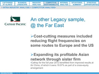 *ESG EXECUTIVE MBA B. NELZY M. NDIAYE N. SIE
Ø Cost-cutting measures included
reducing flight frequencies on
some routes to Europe and the US
Ø Expanding its profitable Asian
network through sister firm
• Cathay for the full year 2012 benefitted from improved results at
Air China, of which it owns 19.57% as part of a cross-equity
arrangement
An other Legacy sample,
@ the Far East
> INTRA INDUSTRY ANALYSIS > COMPETITOR ANALYSIS>
LUFTHANSA
AT GLANCE
BUSINESS
LANDSCAPE
INDUSTRY
ANALYSIS
COMPETITVE
SUSTAINABILITY
SITUATIONAL
SUMMARY
STRATEGIC
OPPORTUNITIES
INTERNAL
ANALYSIS
 