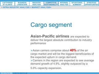 *ESG EXECUTIVE MBA B. NELZY M. NDIAYE N. SIE
Cargo segment
Asian-Pacific airlines are expected to
deliver the largest absolute contribution to industry
performance
Ø Asian carriers comprise about 40% of the air
cargo market and will be the biggest beneficiaries of
the expected upturn in cargo demand.
Ø Carriers in the region are expected to see average
demand growth of 4.9%, slightly outpaced by a
5.0% capacity expansion.
> INTRA INDUSTRY ANALYSIS > MARKET ANALYSIS>
LUFTHANSA
AT GLANCE
BUSINESS
LANDSCAPE
INDUSTRY
ANALYSIS
COMPETITVE
SUSTAINABILITY
SITUATIONAL
SUMMARY
STRATEGIC
OPPORTUNITIES
INTERNAL
ANALYSIS
 