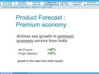 *ESG EXECUTIVE MBA B. NELZY M. NDIAYE N. SIE
Product Forecast :
Premium economy
Airlines see growth in premium
economy service from India
• Air France : +40%
• Virgin Atlantic : +60%
growth in this class from India routes!
> INTRA INDUSTRY ANALYSIS > PRODUCT ANALYSIS>
LUFTHANSA
AT GLANCE
BUSINESS
LANDSCAPE
INDUSTRY
ANALYSIS
COMPETITVE
SUSTAINABILITY
SITUATIONAL
SUMMARY
STRATEGIC
OPPORTUNITIES
INTERNAL
ANALYSIS
 
