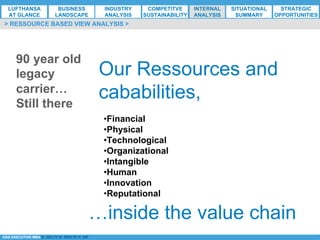 *ESG EXECUTIVE MBA B. NELZY M. NDIAYE N. SIE
Our Ressources and
cababilities,
90 year old
legacy
carrier…
Still there
> RESSOURCE BASED VIEW ANALYSIS >
• Financial
• Physical
• Technological
• Organizational
• Intangible
• Human
• Innovation
• Reputational
…inside the value chain
LUFTHANSA
AT GLANCE
BUSINESS
LANDSCAPE
INDUSTRY
ANALYSIS
COMPETITVE
SUSTAINABILITY
SITUATIONAL
SUMMARY
STRATEGIC
OPPORTUNITIES
INTERNAL
ANALYSIS
 