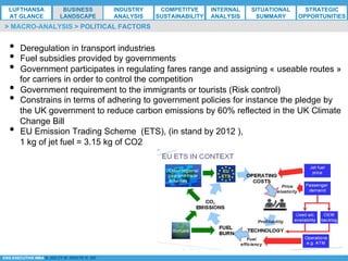 *ESG EXECUTIVE MBA B. NELZY M. NDIAYE N. SIE
•  Deregulation in transport industries
•  Fuel subsidies provided by governments
•  Government participates in regulating fares range and assigning « useable routes »
for carriers in order to control the competition
•  Government requirement to the immigrants or tourists (Risk control)
•  Constrains in terms of adhering to government policies for instance the pledge by
the UK government to reduce carbon emissions by 60% reflected in the UK Climate
Change Bill
•  EU Emission Trading Scheme (ETS), (in stand by 2012 ),
1 kg of jet fuel = 3.15 kg of CO2
> MACRO-ANALYSIS > POLITICAL FACTORS
LUFTHANSA
AT GLANCE
BUSINESS
LANDSCAPE
INDUSTRY
ANALYSIS
COMPETITVE
SUSTAINABILITY
SITUATIONAL
SUMMARY
STRATEGIC
OPPORTUNITIES
INTERNAL
ANALYSIS
 