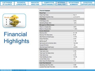 *ESG EXECUTIVE MBA B. NELZY M. NDIAYE N. SIE
Financial
Highlights
Profit equation
●  Sales
●  Cost structure
●  Capital
LUFTHANSA
AT GLANCE
BUSINESS
LANDSCAPE
INDUSTRY
ANALYSIS
COMPETITVE
SUSTAINABILITY
SITUATIONAL
SUMMARY
STRATEGIC
OPPORTUNITIES
INTERNAL
ANALYSIS
 