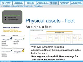 *ESG EXECUTIVE MBA B. NELZY M. NDIAYE N. SIE
Physical assets - fleet
> RESSOURCE BASED VIEW ANALYSIS > FINANCIAL
• With over 870 aircraft (including
subsidiaries):One of the largest passenger airline
fleet in the world
• New segmentation whith Germanwings for
Lufthansa's short-haul network
An airline, a fleet
Value Architecture
●  Value chain
●  Network Chain
LUFTHANSA
AT GLANCE
BUSINESS
LANDSCAPE
INDUSTRY
ANALYSIS
COMPETITVE
SUSTAINABILITY
SITUATIONAL
SUMMARY
STRATEGIC
OPPORTUNITIES
INTERNAL
ANALYSIS
 