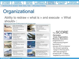 *ESG EXECUTIVE MBA B. NELZY M. NDIAYE N. SIE
Organizational
> RESSOURCE BASED VIEW ANALYSIS > ORGANIZATIONAL
Ability to redraw « what is » and execute « What
should» :
The SCORE
(Synergies,
Costs, Organization,
Revenue, Execution)
programme is a
restructuring program
launched in
January 2012 to improve
the Group's operating
margin in the long term,
with cost savings of
at least EUR 1.5 billion
targeted by end of 2014.
LUFTHANSA
AT GLANCE
BUSINESS
LANDSCAPE
INDUSTRY
ANALYSIS
COMPETITVE
SUSTAINABILITY
SITUATIONAL
SUMMARY
STRATEGIC
OPPORTUNITIES
INTERNAL
ANALYSIS
 