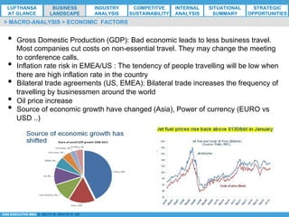 *ESG EXECUTIVE MBA B. NELZY M. NDIAYE N. SIE
•  Gross Domestic Production (GDP): Bad economic leads to less business travel.
Most companies cut costs on non-essential travel. They may change the meeting
to conference calls.
•  Inflation rate risk in EMEA/US : The tendency of people travelling will be low when
there are high inflation rate in the country
•  Bilateral trade agreements (US, EMEA): Bilateral trade increases the frequency of
travelling by businessmen around the world
•  Oil price increase
•  Source of economic growth have changed (Asia), Power of currency (EURO vs
USD ..)
> MACRO-ANALYSIS > ECONOMIC FACTORS
LUFTHANSA
AT GLANCE
BUSINESS
LANDSCAPE
INDUSTRY
ANALYSIS
COMPETITVE
SUSTAINABILITY
SITUATIONAL
SUMMARY
STRATEGIC
OPPORTUNITIES
INTERNAL
ANALYSIS
 
