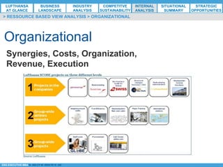 *ESG EXECUTIVE MBA B. NELZY M. NDIAYE N. SIE
Organizational
> RESSOURCE BASED VIEW ANALYSIS > ORGANIZATIONAL
Synergies, Costs, Organization,
Revenue, Execution
LUFTHANSA
AT GLANCE
BUSINESS
LANDSCAPE
INDUSTRY
ANALYSIS
COMPETITVE
SUSTAINABILITY
SITUATIONAL
SUMMARY
STRATEGIC
OPPORTUNITIES
INTERNAL
ANALYSIS
 