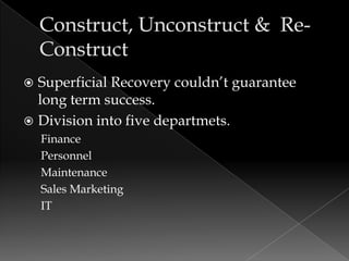  Superficial Recovery couldn’t guarantee
  long term success.
 Division into five departmets.
    Finance
    Personnel
    Maintenance
    Sales Marketing
    IT
 