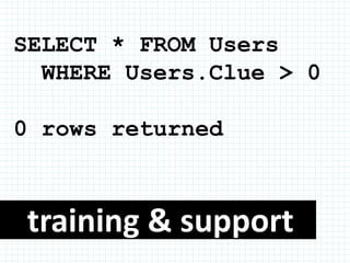 SELECT * FROM Users
  WHERE Users.Clue > 0

0 rows returned



training & support
 