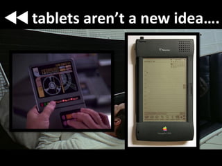 tablets aren’t a new idea….
 