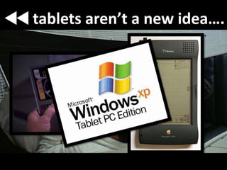 tablets aren’t a new idea….
 