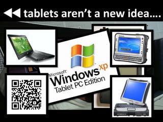 tablets aren’t a new idea….
 