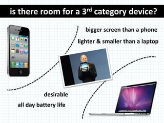 is there room for a 3rd category device?
                            bigger screen than a phone
                         lighter & smaller than a laptop




            desirable
  all day battery life
 