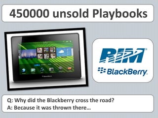 450000 unsold Playbooks




Q: Why did the Blackberry cross the road?
A: Because it was thrown there…
 