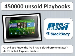 450000 unsold Playbooks




Q: Did you know the iPad has a Blackberry emulator?
A: It’s called Airplane mode…
 