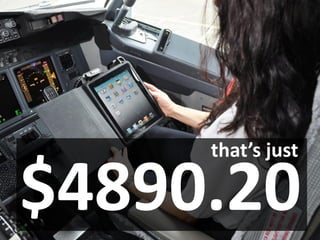 that’s just

$4890.20
 