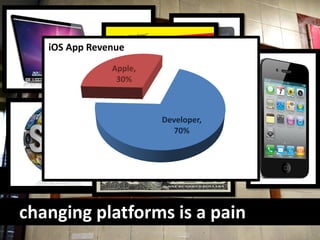 iOS App Revenue
               Apple,
                30%



                        Developer,
                          70%




barrier #2
changing platforms is a pain
 